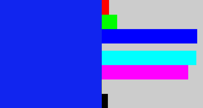 Hex color #1125ef - vivid blue