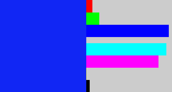 Hex color #1126f4 - vivid blue