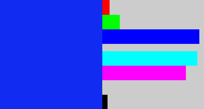 Hex color #112bf1 - vivid blue