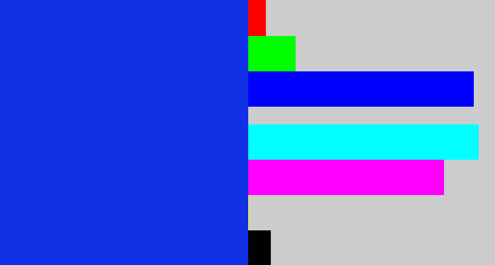 Hex color #1131e7 - vibrant blue