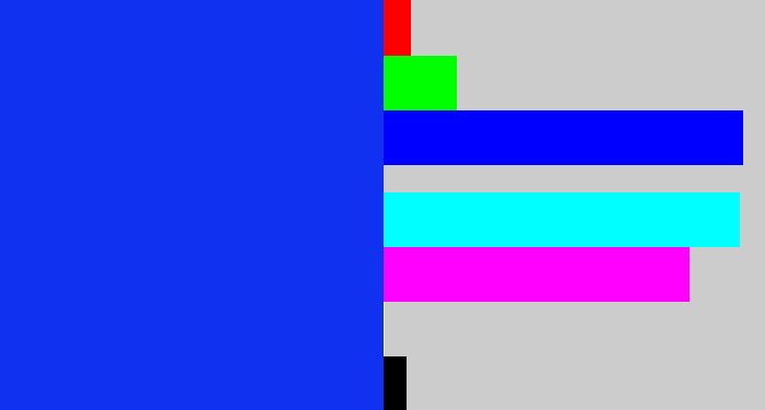 Hex color #1131f0 - vivid blue