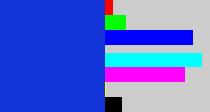 Hex color #1133d7 - blue