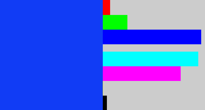 Hex color #113cf5 - vibrant blue