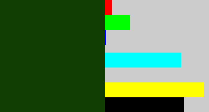 Hex color #113e03 - forrest green