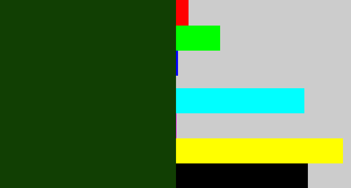 Hex color #113f03 - forrest green