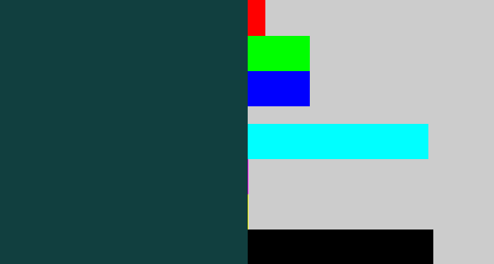 Hex color #113f3f - dark blue grey