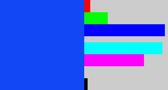 Hex color #1147f4 - electric blue