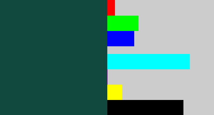 Hex color #11493f - dark blue green