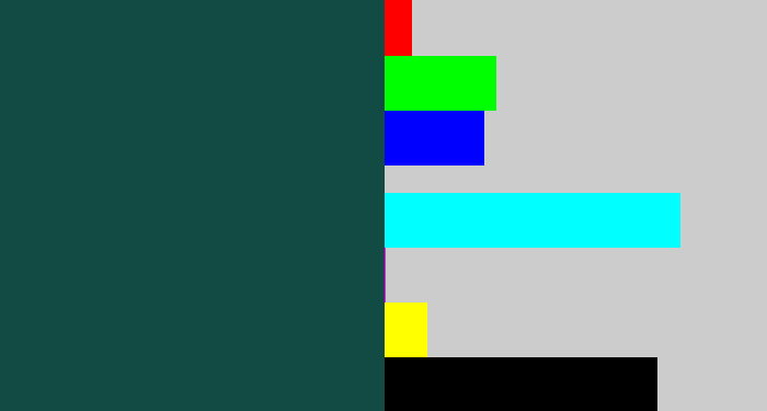 Hex color #114b43 - dark blue green