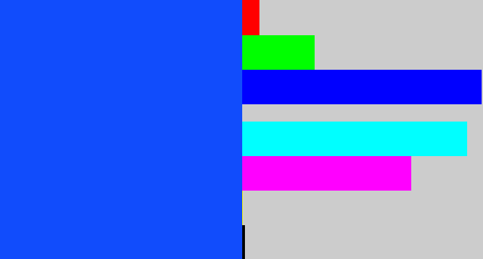 Hex color #114cfc - electric blue