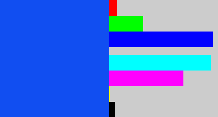 Hex color #114ef1 - electric blue