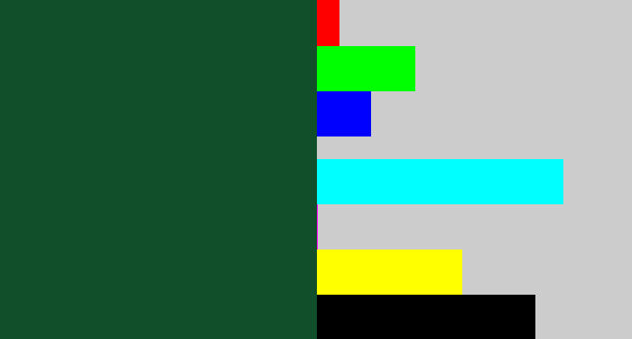 Hex color #114f2b - evergreen