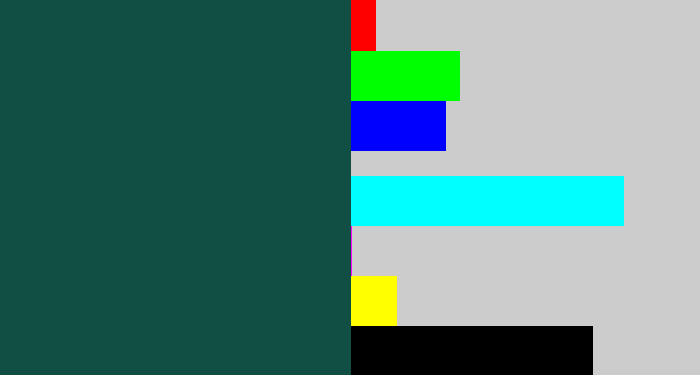Hex color #114f45 - dark blue green