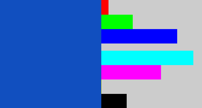 Hex color #114fbf - blue blue