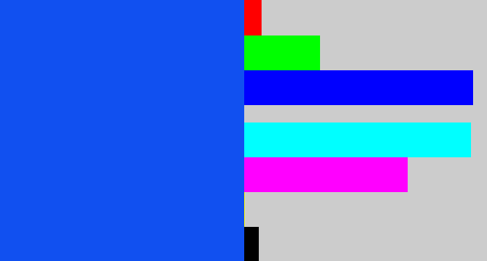 Hex color #1150f0 - azul
