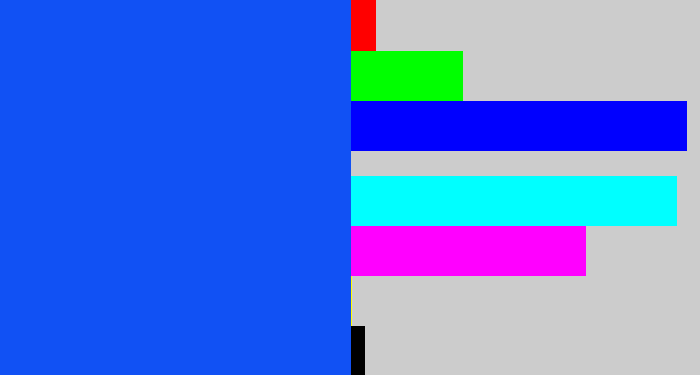 Hex color #1151f4 - electric blue