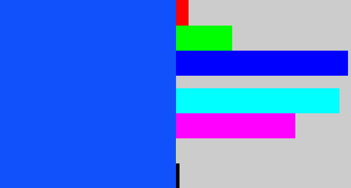 Hex color #1151fb - electric blue