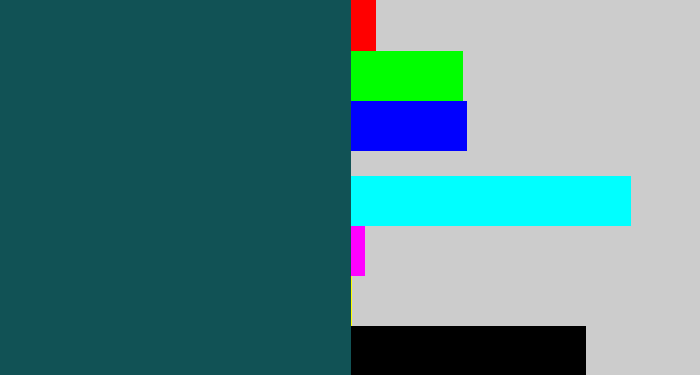 Hex color #115255 - dark turquoise