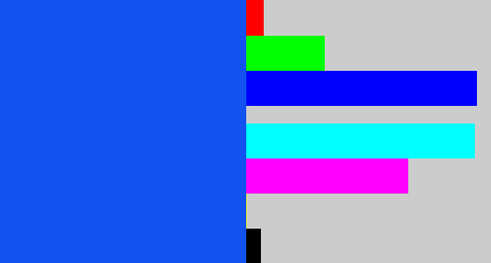 Hex color #1152f0 - azul