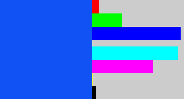 Hex color #1152f4 - electric blue