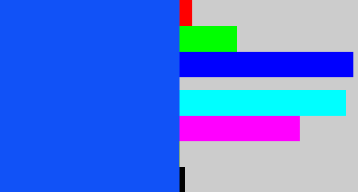 Hex color #1152f7 - electric blue