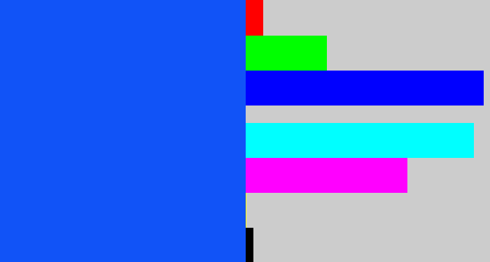 Hex color #1153f7 - electric blue