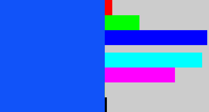 Hex color #1153f9 - electric blue