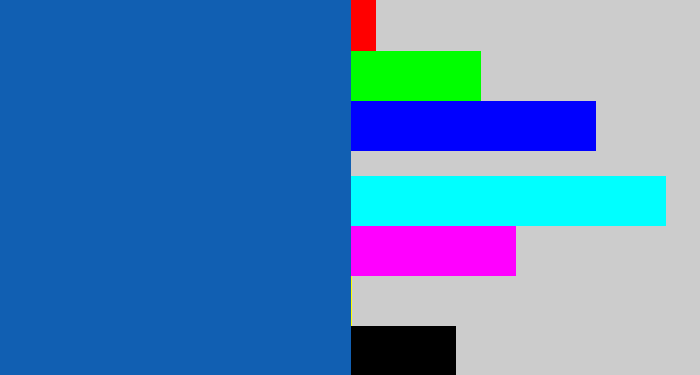 Hex color #115fb2 - mid blue
