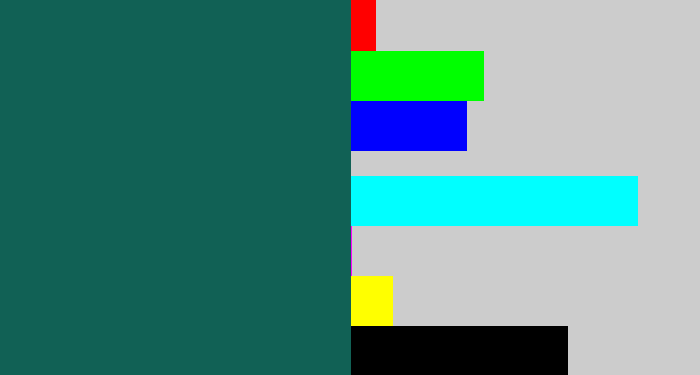 Hex color #116155 - dark green blue