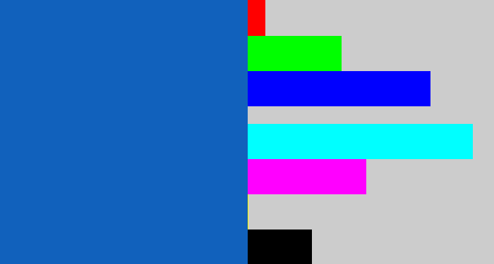 Hex color #1161bc - mid blue