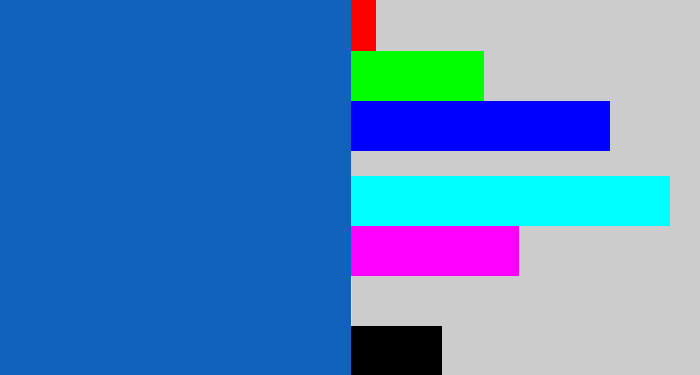 Hex color #1162bc - mid blue