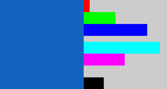 Hex color #1162c1 - mid blue