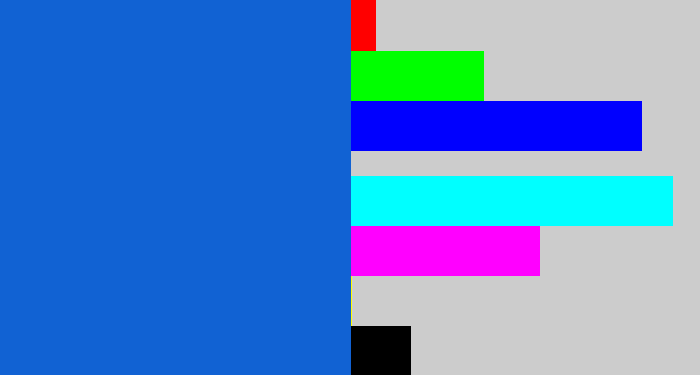 Hex color #1162d3 - azul