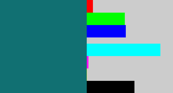 Hex color #117072 - blue green