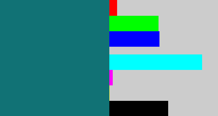 Hex color #117275 - blue green