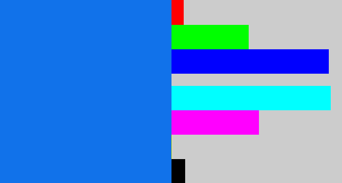Hex color #1172ea - cerulean blue
