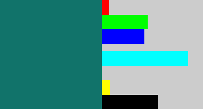 Hex color #11736a - blue green