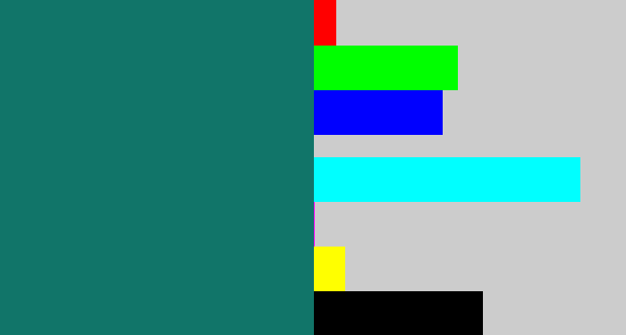 Hex color #117569 - blue green