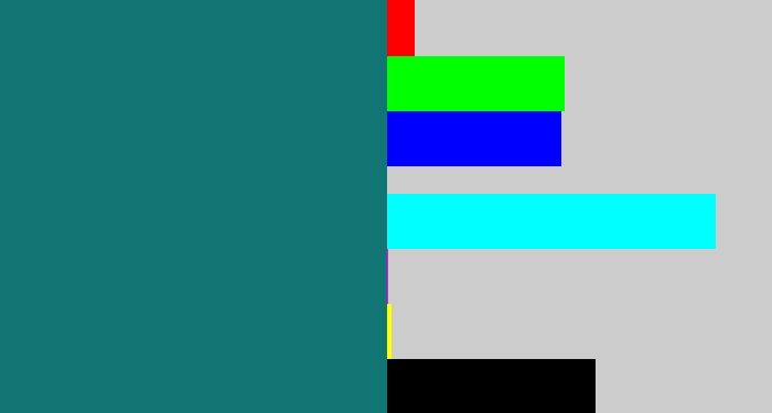 Hex color #117574 - blue green