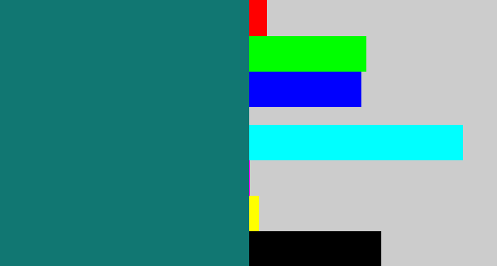 Hex color #117772 - blue green