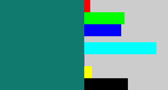 Hex color #117a6f - blue green