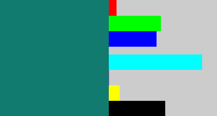 Hex color #117b6f - blue green