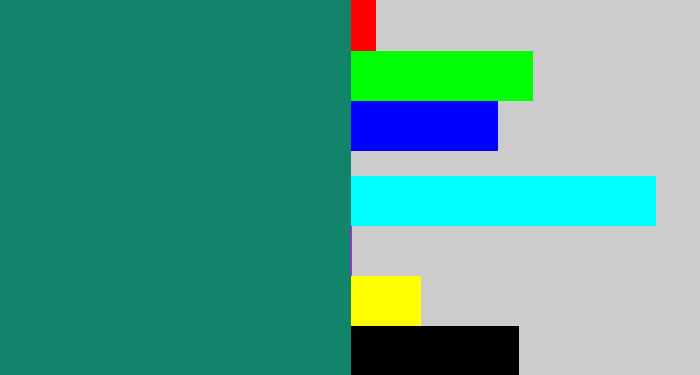 Hex color #11846a - blue green