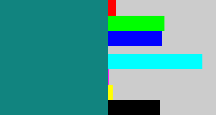 Hex color #11847f - greenish blue