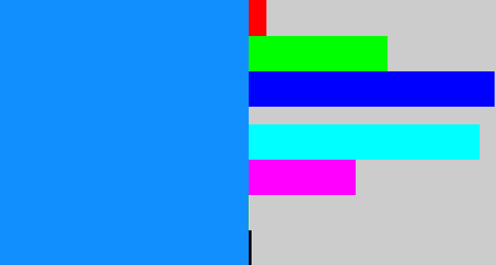 Hex color #1190fd - azure
