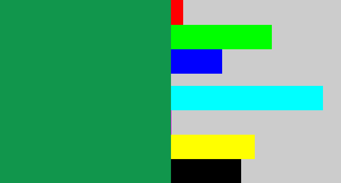 Hex color #11964c - emerald