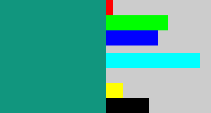 Hex color #11967e - greenish blue