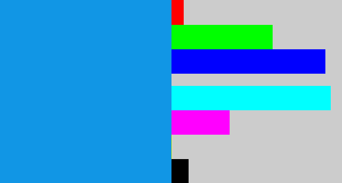 Hex color #1196e5 - azure