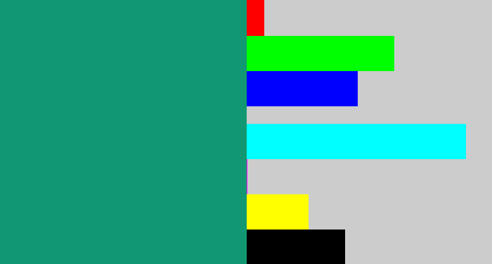 Hex color #119872 - bluish green