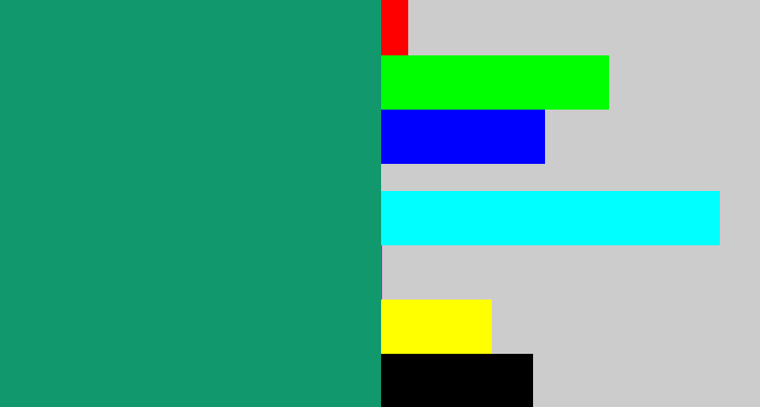 Hex color #11996d - bluish green